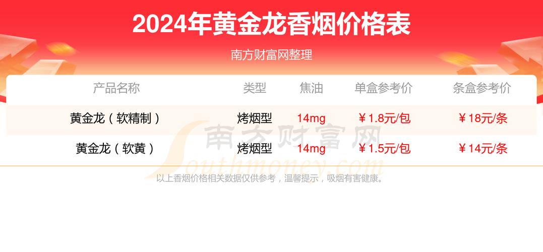 金龙香烟_香烟金龙绿色_香烟金龙尾多少钱